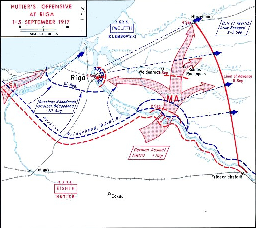 Hutiers Offensive at Riga
